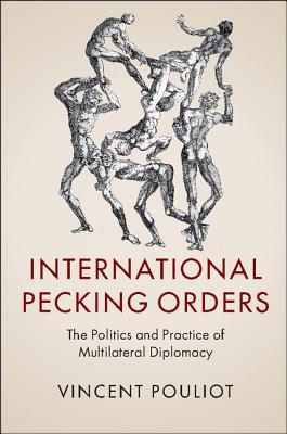 International Pecking Orders