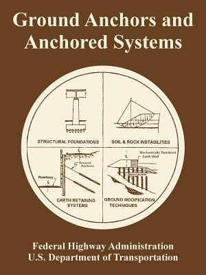 Ground Anchors and Anchored Systems