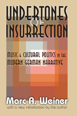 Undertones of Insurrection