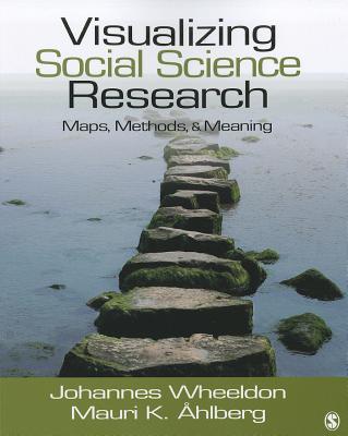 Visualizing Social Science Research