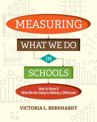 Measuring What We Do in Schools