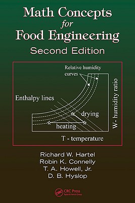 Math Concepts for Food Engineering