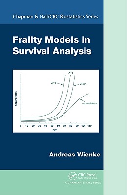 Frailty Models in Survival Analysis