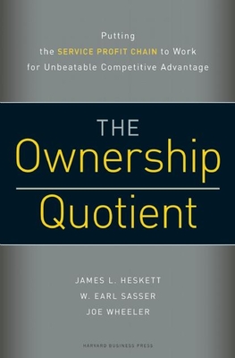 The Ownership Quotient