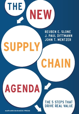 The New Supply Chain Agenda