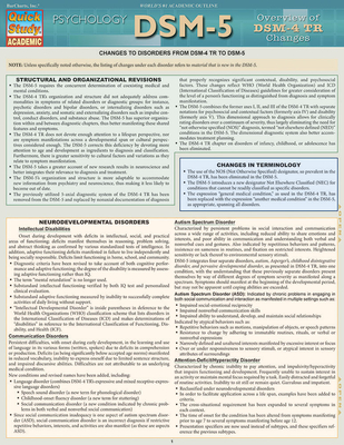 DSM-5 Overview OF DSM-4 Change