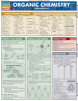 Organic Chemistry Fundamentals