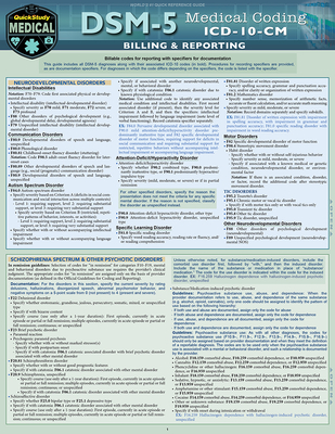 DSM 5 Medical Coding