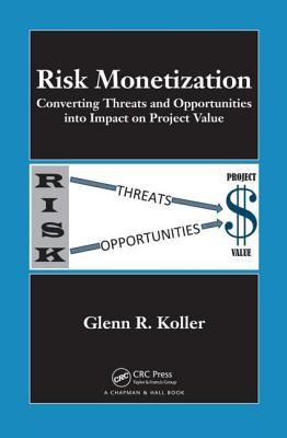 Risk Monetization