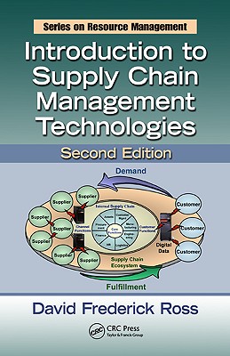 Introduction to Supply Chain Management Technologies