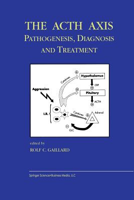 The Acth Axis: Pathogenesis, Diagnosis and Treatment