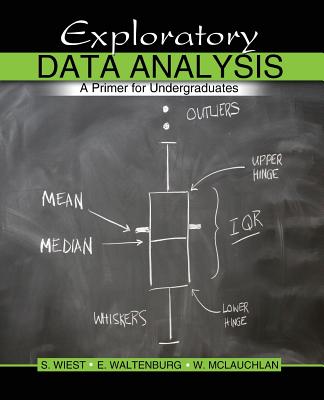 Exploratory Data Analysis: A Primer for Undergraduates