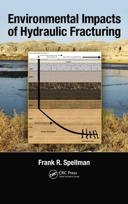 Environmental Impacts of Hydraulic Fracturing