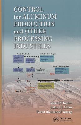 Control for Aluminum Production and Other Processing Industries