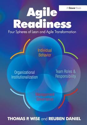 Agile Readiness