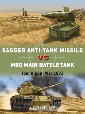 Sagger Anti-Tank Missile vs M60 Main Battle Tank