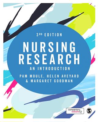 Nursing Research