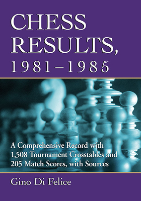 Chess Results, 1981-1985