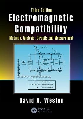 Electromagnetic Compatibility