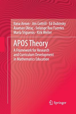APOS Theory