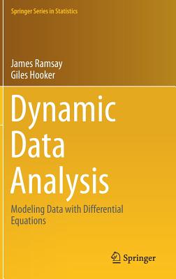 Dynamic Data Analysis