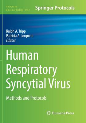 Human Respiratory Syncytial Virus