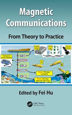 Magnetic Communications: From Theory to Practice