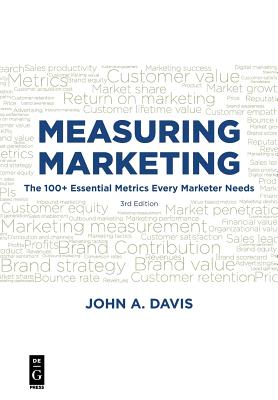 Measuring Marketing