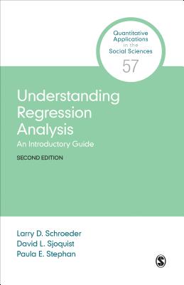 Understanding Regression Analysis