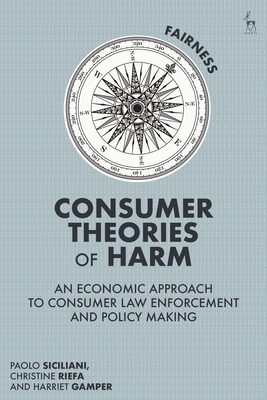 Consumer Theories of Harm