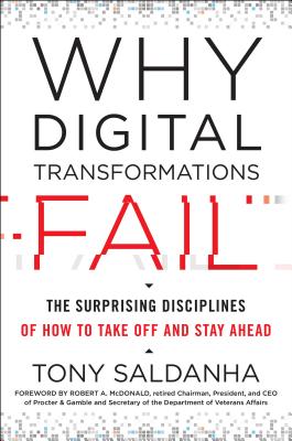 Why Digital Transformations Fail