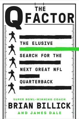 Q Factor