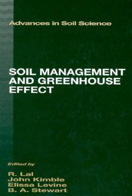 Soil Management and Greenhouse Effect