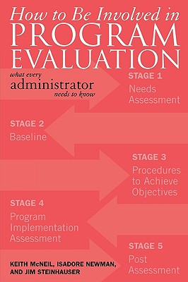 How to be Involved in Program Evaluation