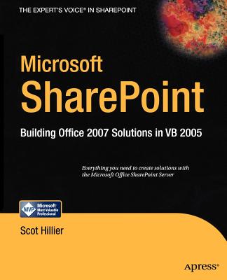 Microsoft Sharepoint
