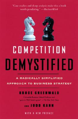 Competition Demystified