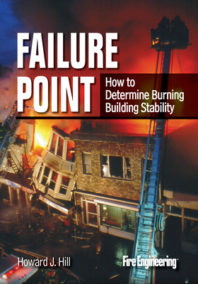 Failure Point