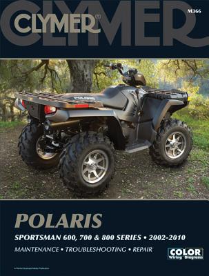 Clymer Polaris Sportsman 600, 700