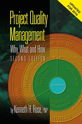 Project Quality Management