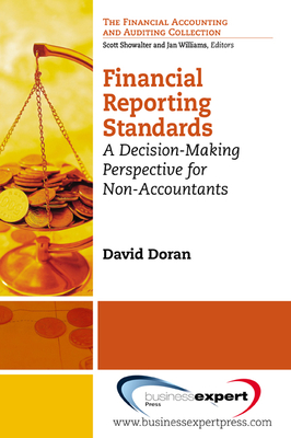 Review of Advanced Financial Accounting Principles