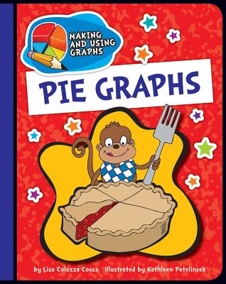Pie Graphs