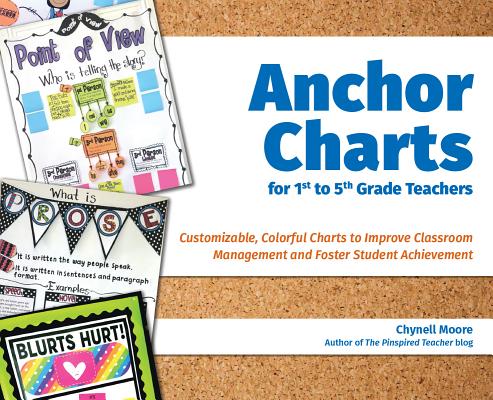 Anchor Charts For 1st To 5th Grade Teachers