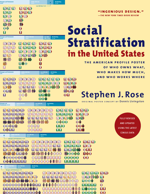 Social Stratification in the United States