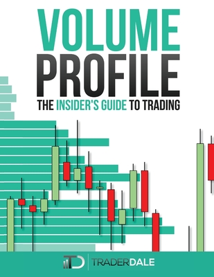 Volume Profile