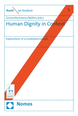 Human Dignity in Context