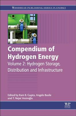 Compendium of Hydrogen Energy