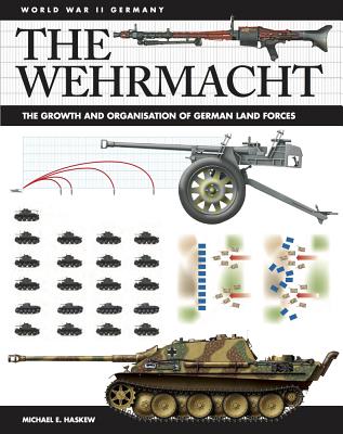 The Wehrmacht