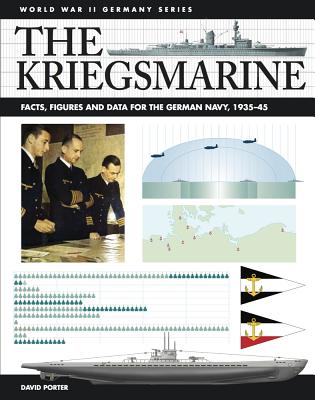 The Kriegsmarine