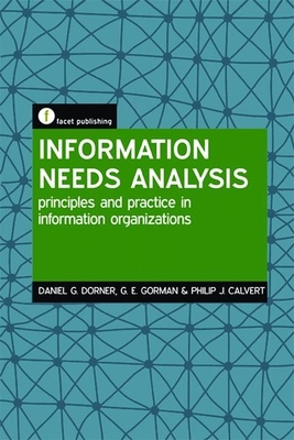 Information Needs Analysis