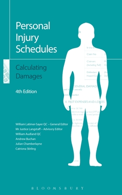 Personal Injury Schedules: Calculating Damages